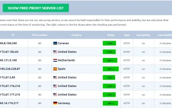 Ilustrasi cara kerja server proxy sebagai perantara koneksi internet
