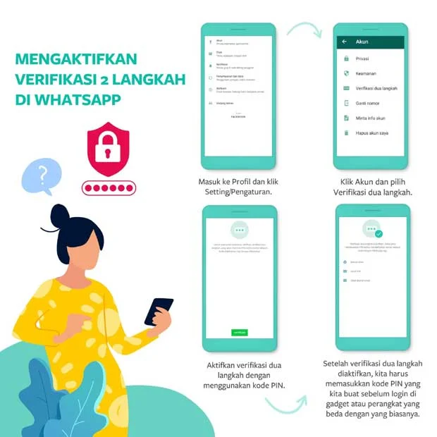Autentikasi Dua Langkah FB IG WA Cegah Akun Dibobol Hacker