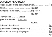 Cara Menghitung HPP dan Contoh Laporannya - Zahir