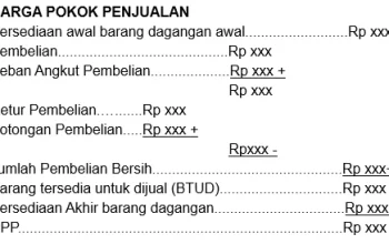 Cara Menghitung HPP dan Contoh Laporannya - Zahir