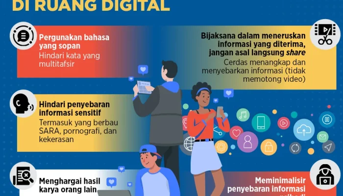 Lima Cara Gampang Menjaga Etika di Ruang Digital - Infografik Katadata