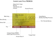 Berapa harga produk di Alfamart? cara cek dan variasi ukuran: Metode paling praktis
