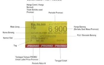 Berapa harga produk di Alfamart? cara cek dan variasi ukuran: Metode paling praktis
