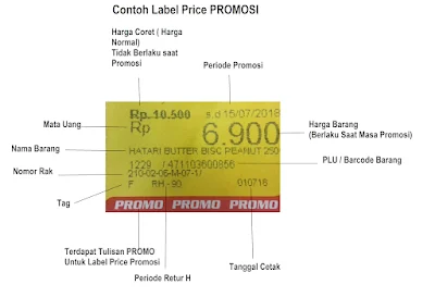 Berapa harga produk di Alfamart? cara cek dan variasi ukuran: Metode paling praktis