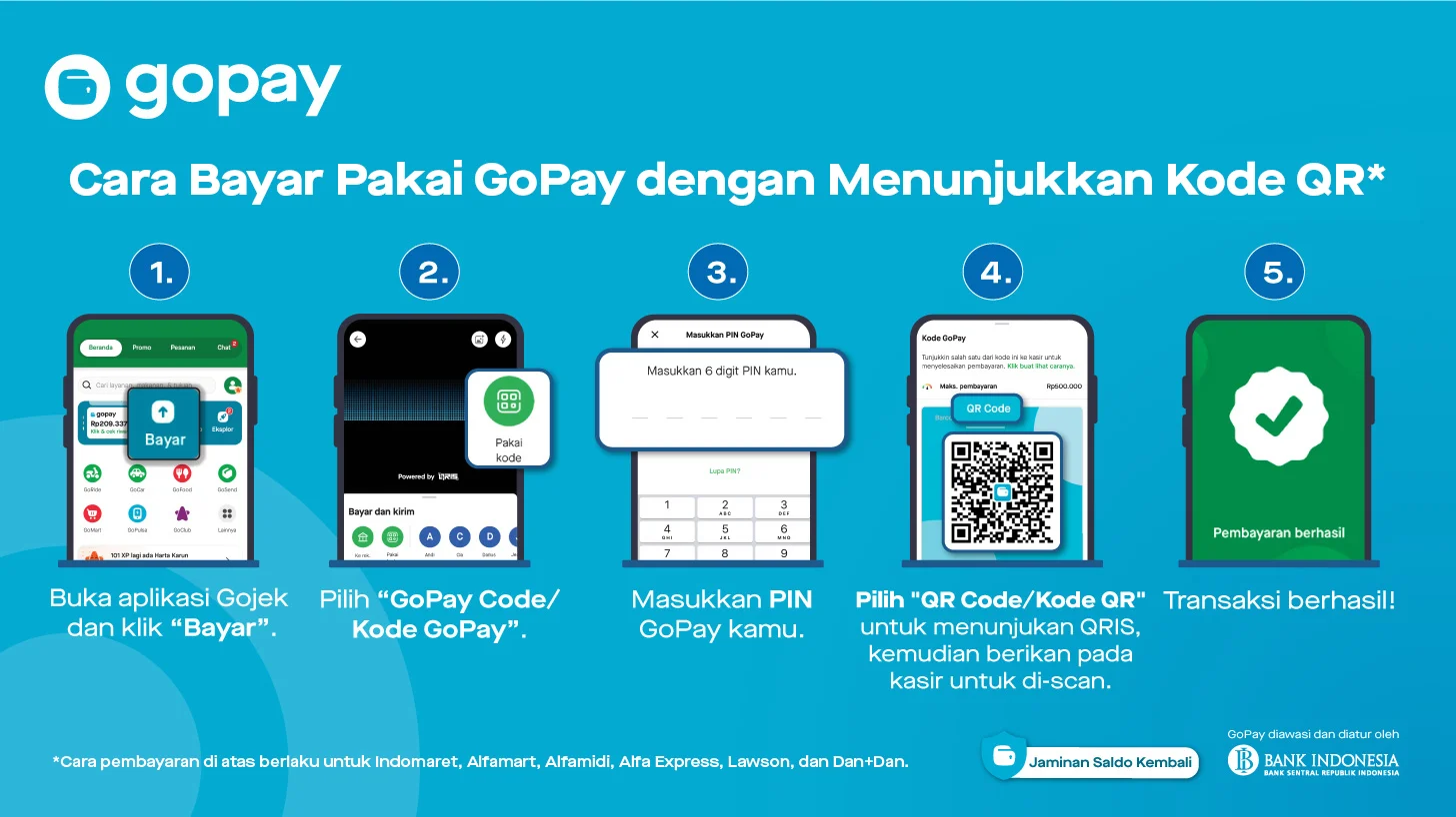 Cara bayar pakai QRIS di GoPay , cara scan dan konfirmasi: Panduan Lengkap dari A sampai Z