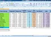 Cara Praktis Membuat Pembukuan Warung Sederhana dengan Excel Setiap Hari