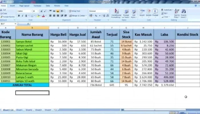 Pembukuan Warung Sederhana: Struktur Dasar di Excel