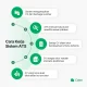 Langkah-Langkah Membuat CV ATS-friendly Pakai AI