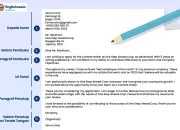 Cara Menulis Cover Letter Bahasa Inggris Pakai AI dengan Mudah dan Efektif