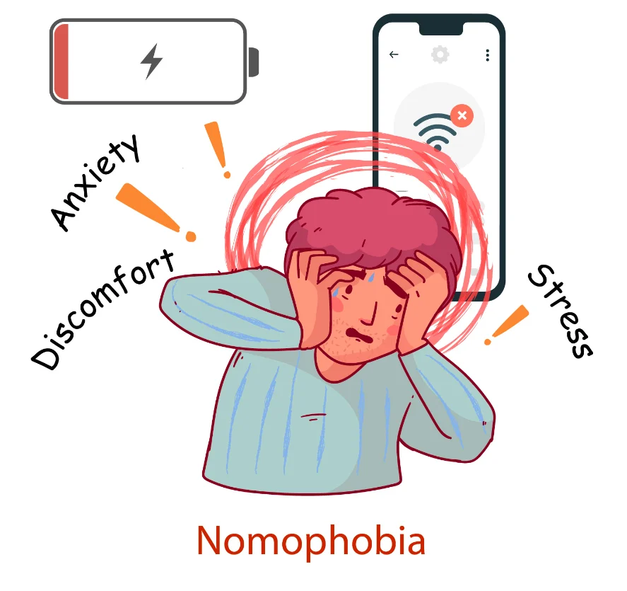 The fear of the 21st century: Nomophobia | by Fahmida Khanom (232054005) | Medium