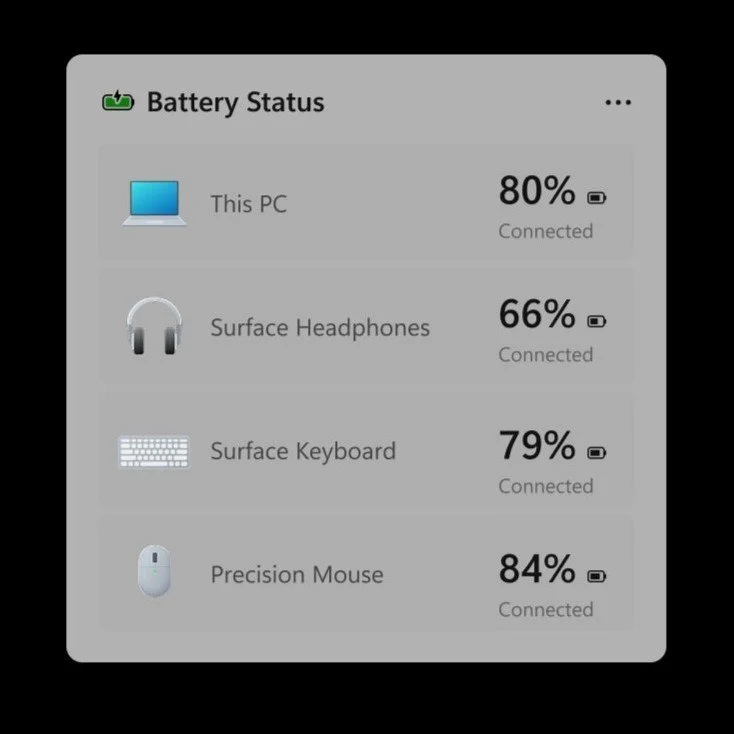 Tampilan antarmuka Widget Battery Status pada panel Widgets Windows 11